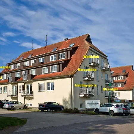 Fip Park Sonnennest Gollwitz